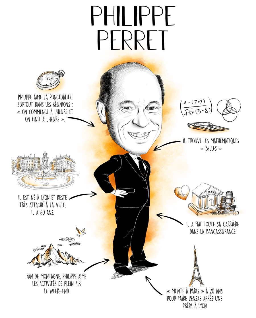Portrait Philippe Perret